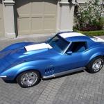 1969 Corvette Baldwin Motion Phase III